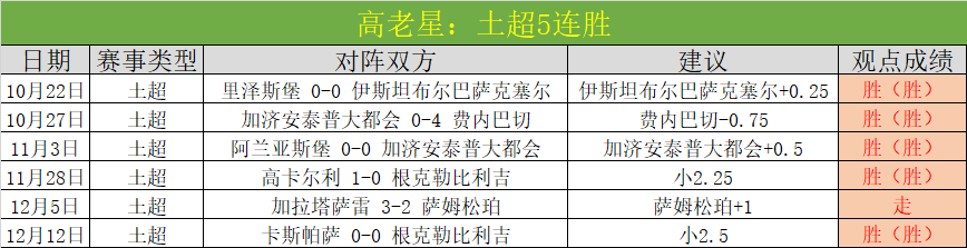 年中国击剑,亚少,世少选拔赛,皇冠体育app下载,皇冠体育官网,澳门皇冠体育,bet皇冠体育在线