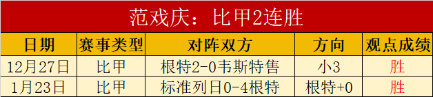 王楚钦隐忍,伤病已久,赛场腰痛挣,皇冠体育app下载,皇冠体育官网,澳门皇冠体育,bet皇冠体育在线