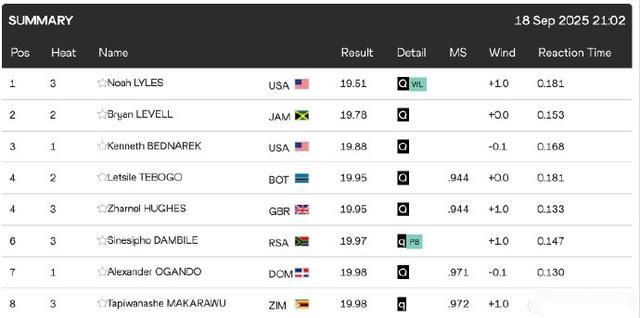 巴洛贡寻求,海外发展,西汉姆锁定,皇冠体育app下载,皇冠体育官网,澳门皇冠体育,bet皇冠体育在线