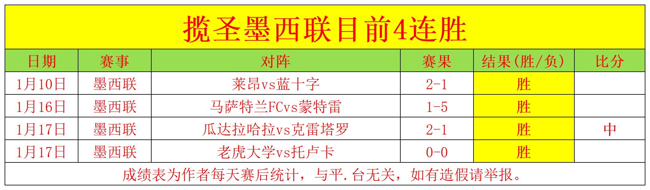 曼城,利物浦挺进,足总杯决赛,皇冠体育app下载,皇冠体育官网,澳门皇冠体育,bet皇冠体育在线