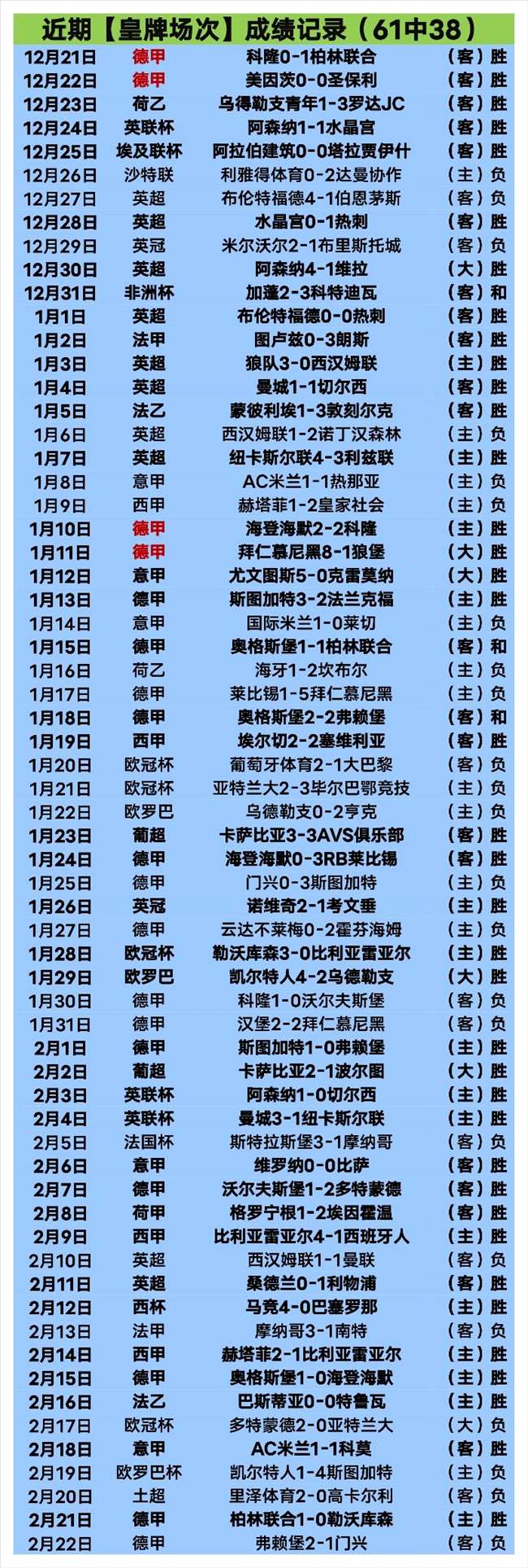 英格兰足总,杯历届冠军,回顾,皇冠体育app下载,皇冠体育官网,澳门皇冠体育,bet皇冠体育在线