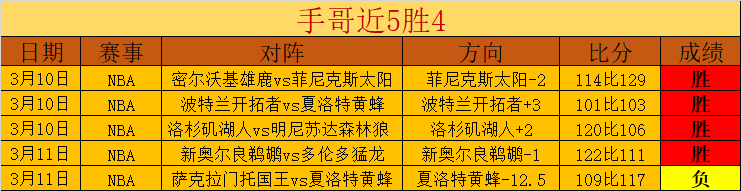 高亭宇夺亚,冬会速度滑,冰男子,皇冠体育app下载,皇冠体育官网,澳门皇冠体育,bet皇冠体育在线