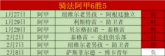 萨内双响凯,恩助攻,拜仁主场险,皇冠体育app下载,皇冠体育官网,澳门皇冠体育,bet皇冠体育在线