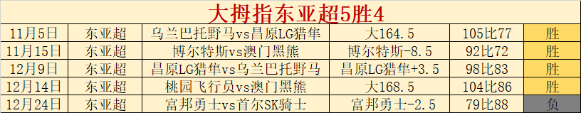 弗兰克揭秘,与加拉格尔,零距离,皇冠体育app下载,皇冠体育官网,澳门皇冠体育,bet皇冠体育在线