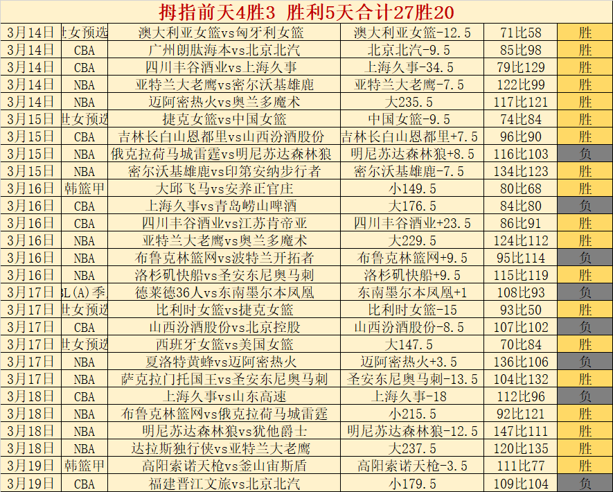 弗兰克揭秘,与加拉格尔,零距离,皇冠体育app下载,皇冠体育官网,澳门皇冠体育,bet皇冠体育在线