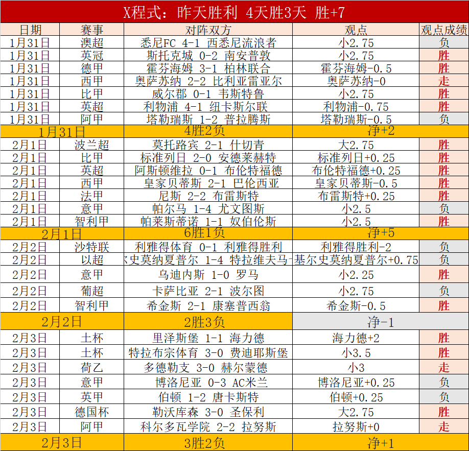 生化危机,安魂曲美女,博主激赏,皇冠体育app下载,皇冠体育官网,澳门皇冠体育,bet皇冠体育在线