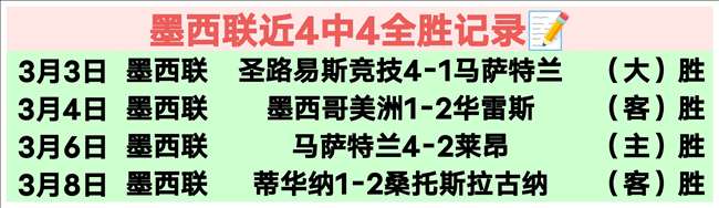 梅西助队友,球队需为梅,西打造发挥,皇冠体育app下载,皇冠体育官网,澳门皇冠体育,bet皇冠体育在线