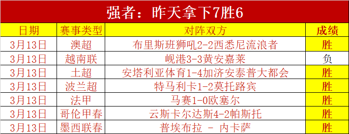 利物浦意外,负于埃弗顿,努涅斯错失,皇冠体育app下载,皇冠体育官网,澳门皇冠体育,bet皇冠体育在线