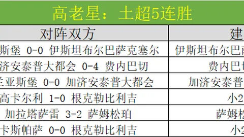 2025年中国击剑亚少、世少选拔赛成功落幕，央视体育公布入围选手名单