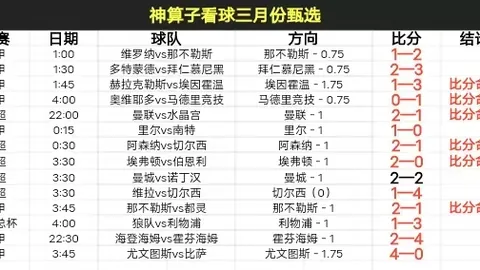 巴塞罗那2-1险胜皇家社会，阿尔巴双响助球队首胜