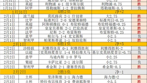 生化危机9：安魂曲美女博主激赏，里昂造型引发疯狂舔屏